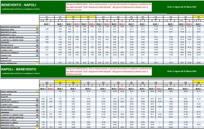 Tratta Benevento-Napoli, Rimodulati Gli Orari Dei Pullman Sostitutivi